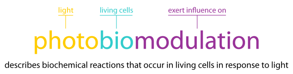 Photobiomodulation Applied BioPhotonics Ltd