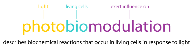 Photobiomodulation - Applied BioPhotonics Ltd.